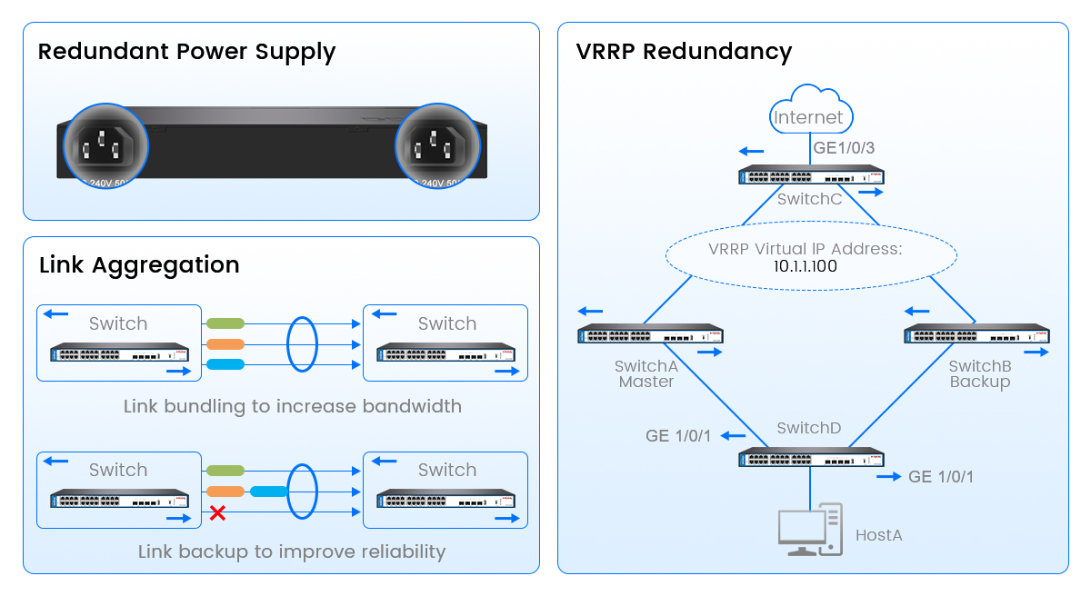 poe switch for ip camera interruptor poe para câmera ip