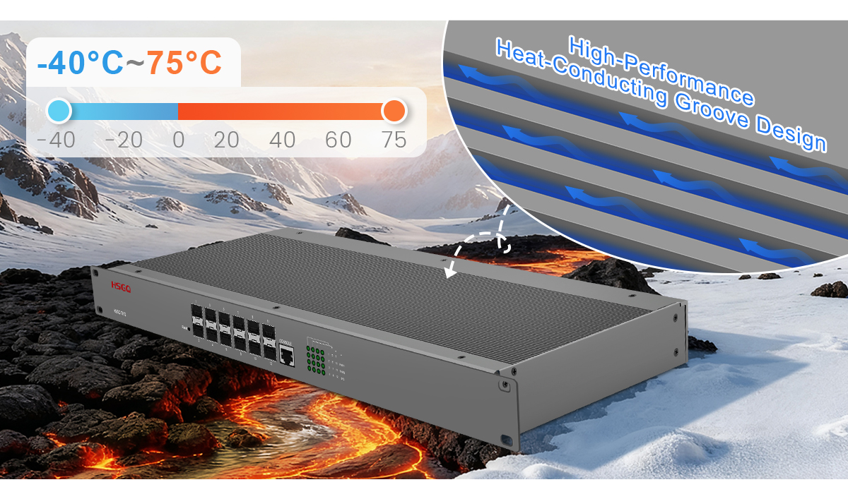 layer 3 switch with firewall switch de camada 3 com firewall