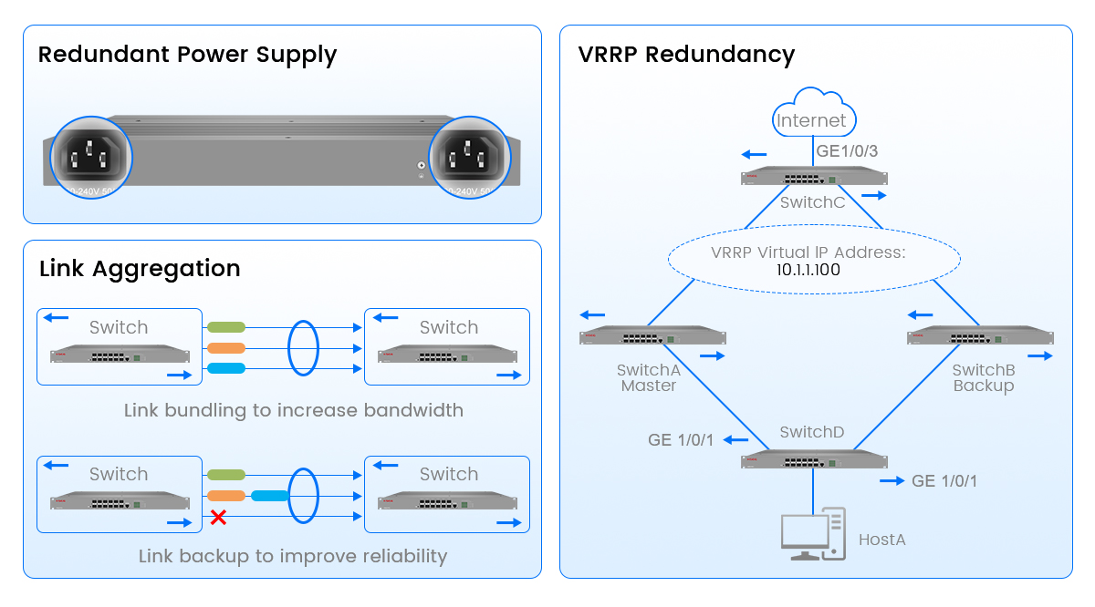 l3 switch in networking switch l3 na rede