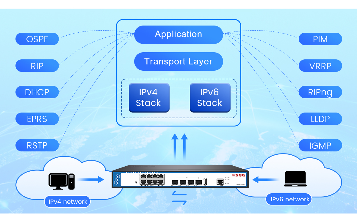 layer 3 poe switch interruptor poe camada 3