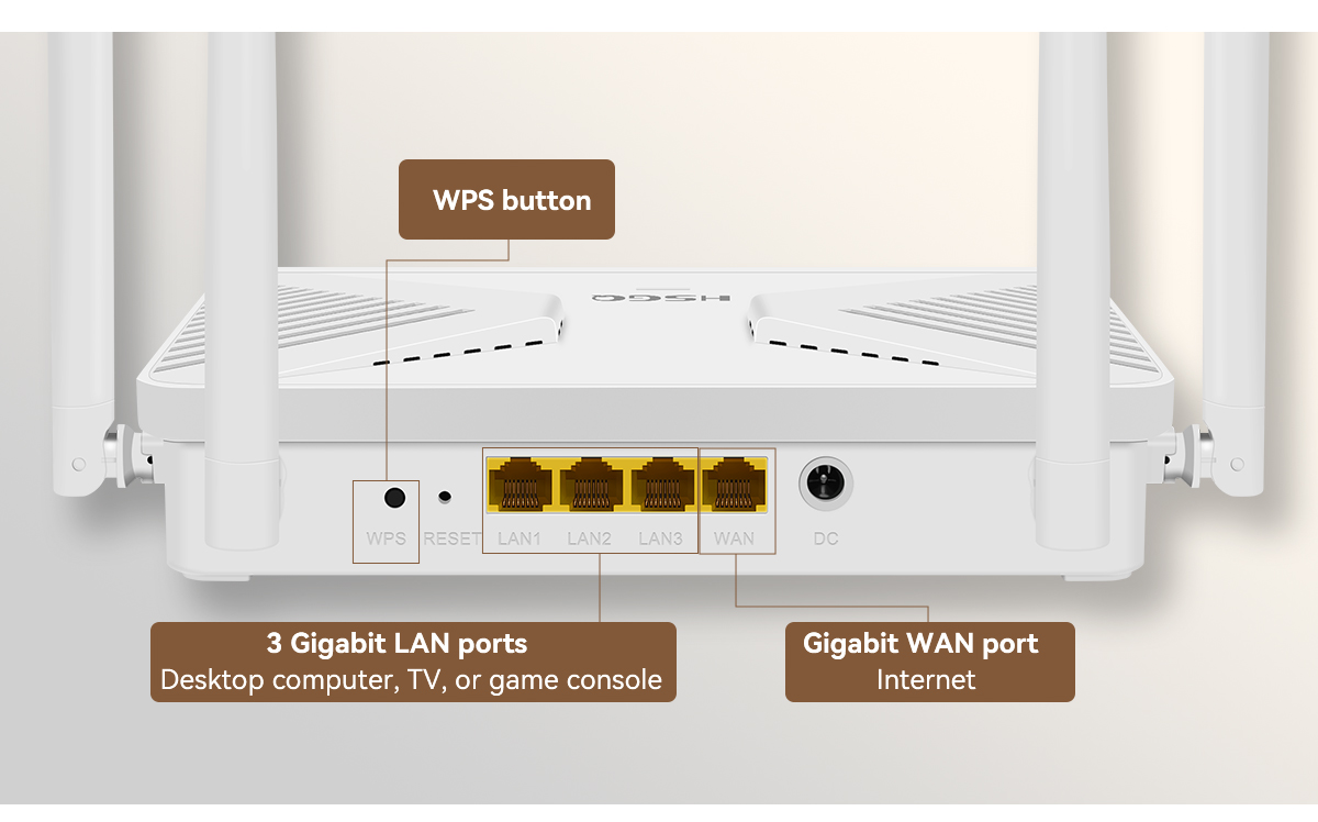 multiple router with Mesh Roteador AX3000 com malha