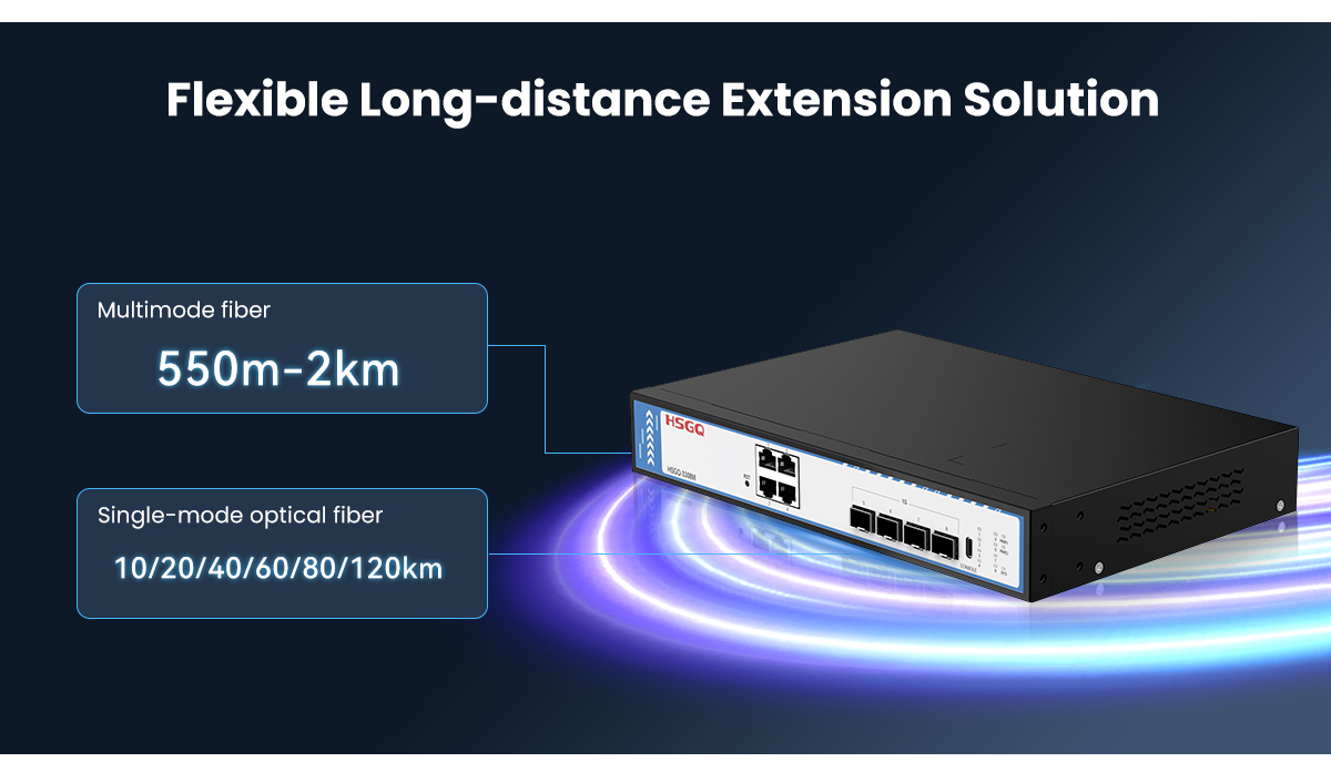 smart network switch interruptor de rede inteligente