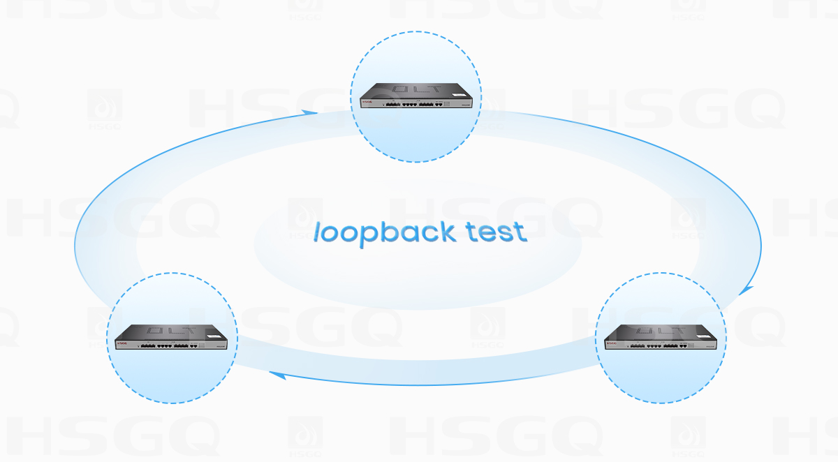 4 portas EPON OLT -8