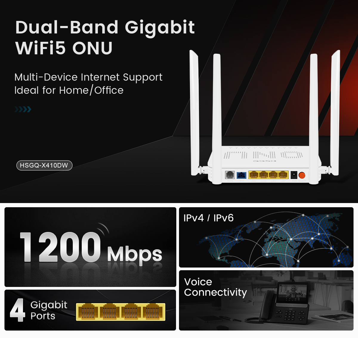 Gigabit WiFi5 ONU-1 de banda dupla