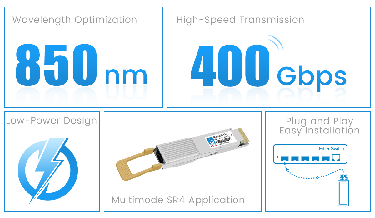 Módulo SFP 400G