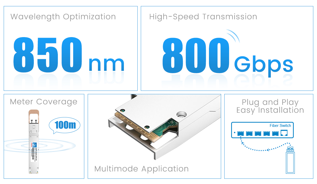 Cisco compatível