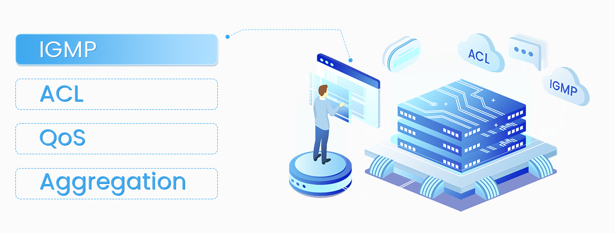 EPON OLT