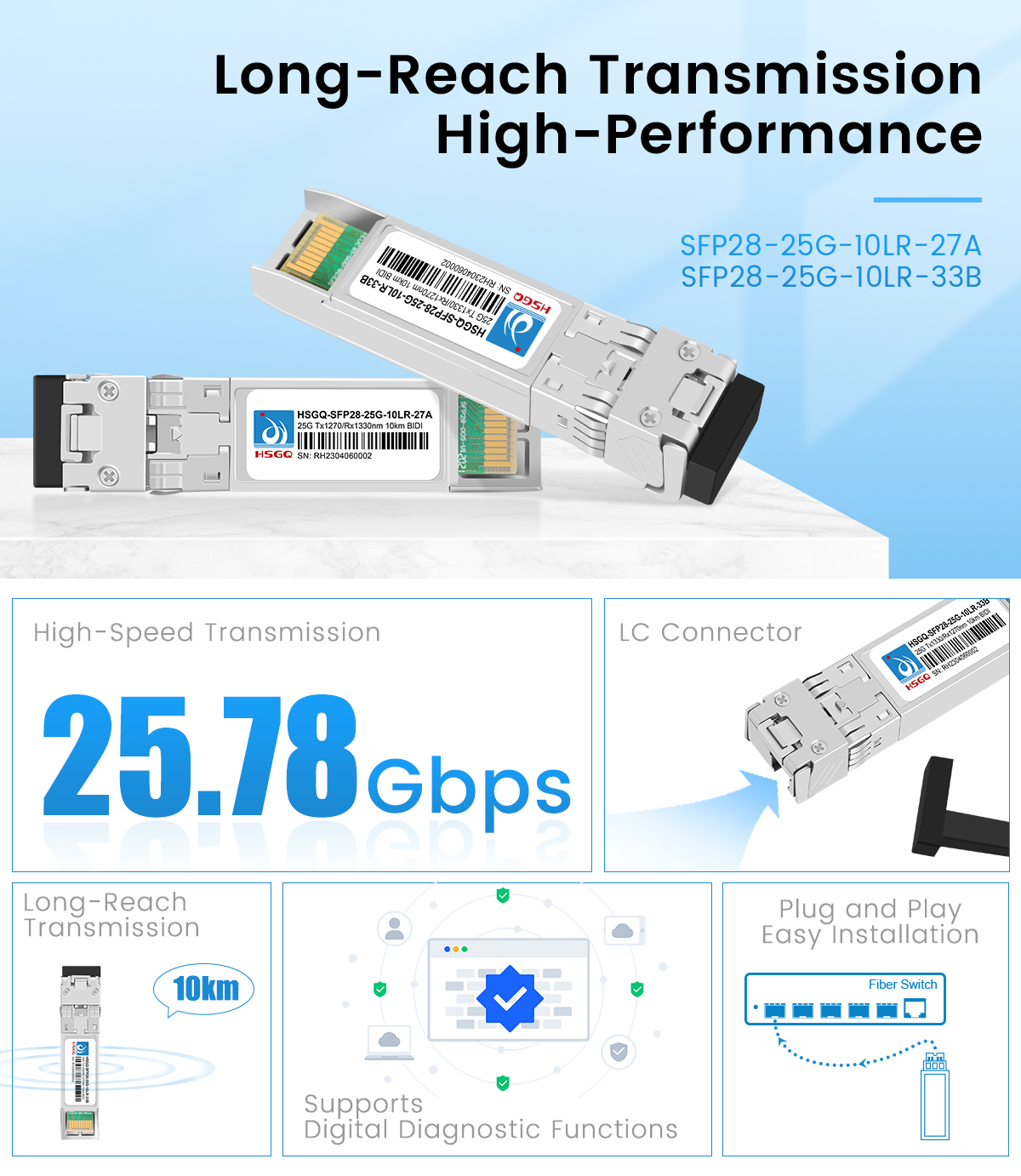 25 gig módulos SFP