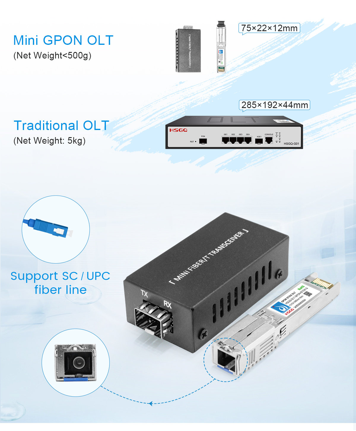 Pequeno GPON OLT