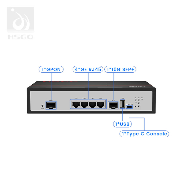 1 * porta GPON Mini OLT com 1 * 10G SFP +