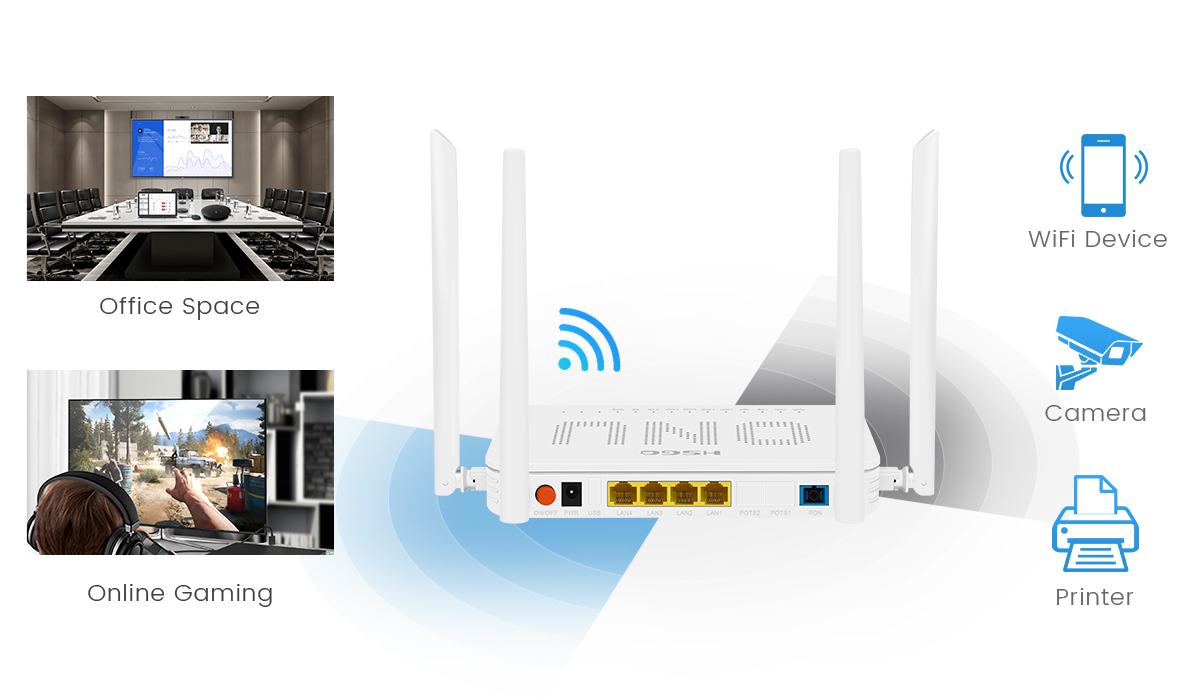 WiFi 6 ONU com quatro antenas de 5dBi