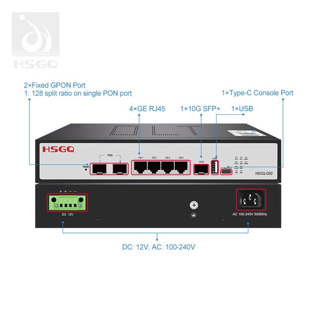 2 portas gpon OLT personalizado para acesso a FTTH