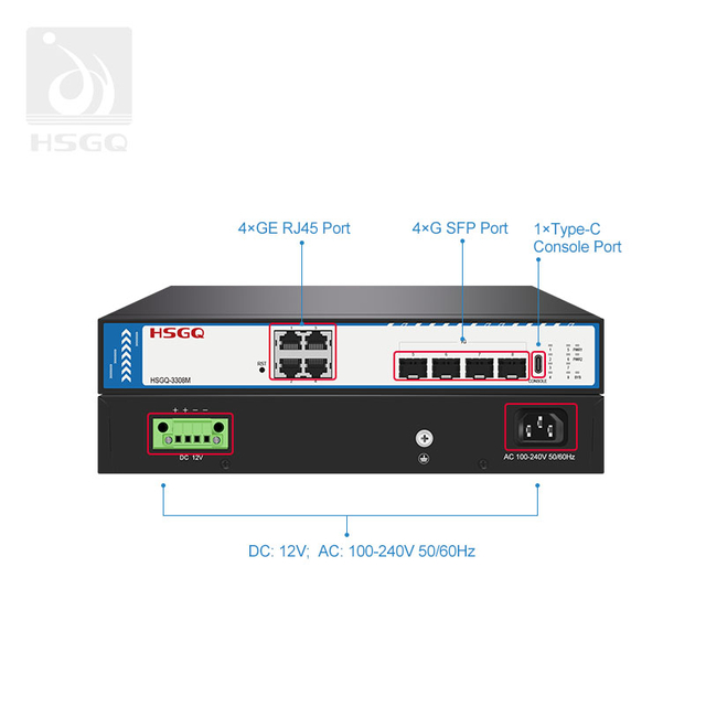 Switch gerenciado de 4*portas L2+ com 4*SFP+