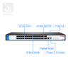 Interruptor do centro de dados de 16*10G SFP+ 8*25G SFP28 + 4*40G/100G QSFP28