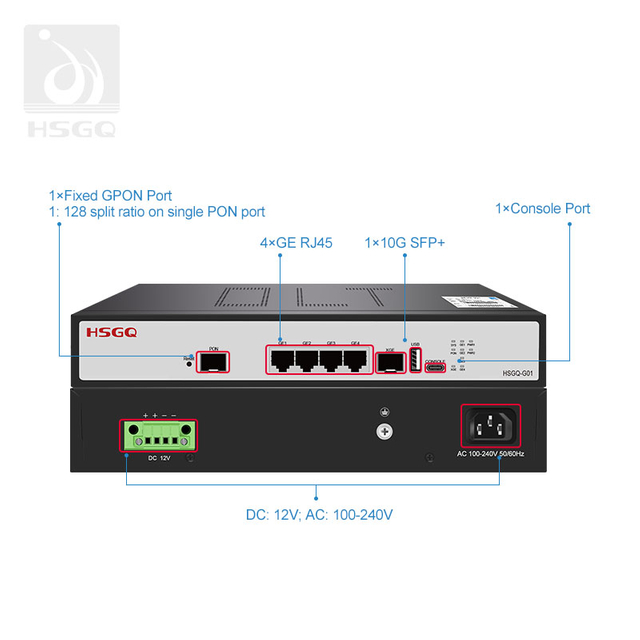 1 Port GPON Mini OLT óptico para FTTX