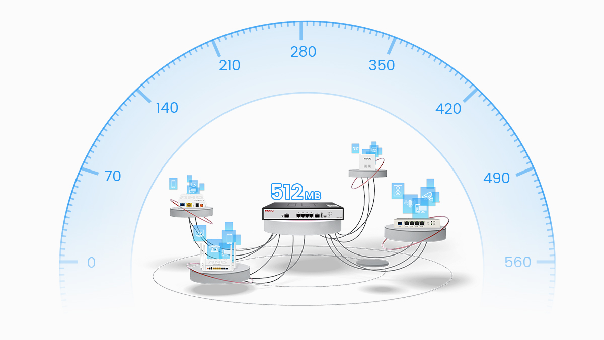 Pequeno mini olt gpon